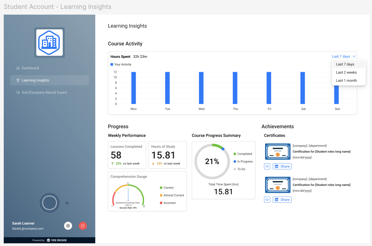 Learning insights and achievements dashboard